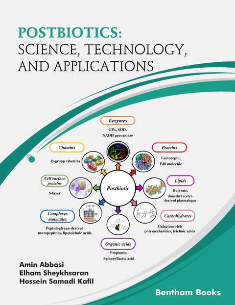 Postbiotics: Science, Technology, and Applications - Amin Abbasi, Elham Sheykhsaran, Hossein Samadi Kafil