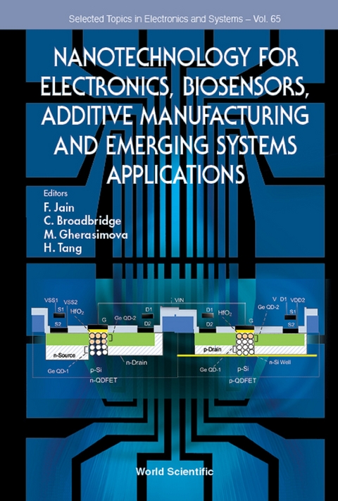 NANOTECH ELECTRON, BIOSENSOR, ADDITIVE MANUFACT & EMER SYS.. - 