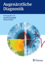 Augenärztliche Diagnostik - 