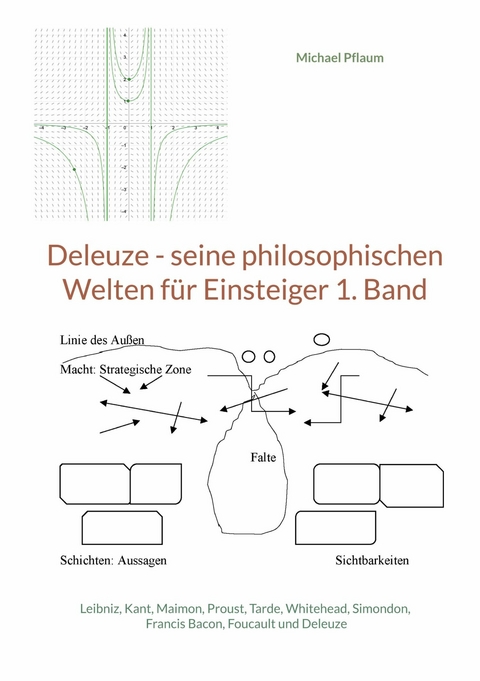 Deleuze - seine philosophischen Welten für Einsteiger 1. Band -  Michael Pflaum