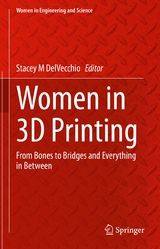 Women in 3D Printing - 