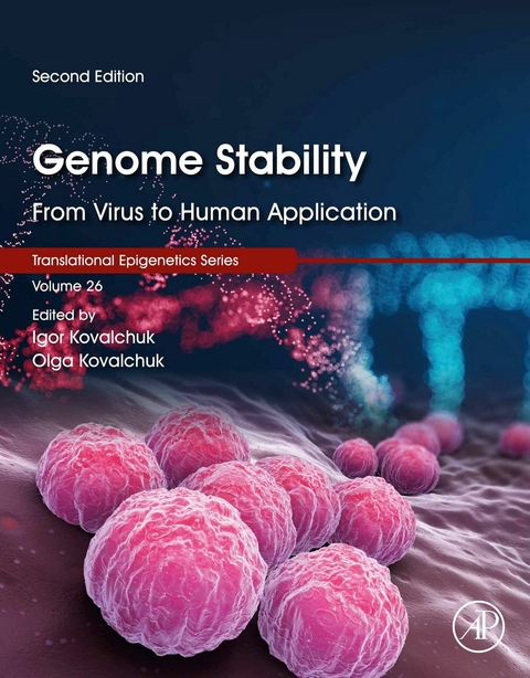 Genome Stability - 