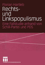 Rechts- und Linkspopulismus - Florian Hartleb