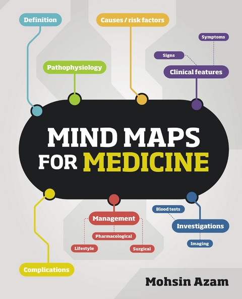 Mind Maps for Medicine -  Mohsin Azam
