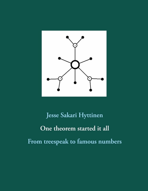 One theorem started it all -  Jesse Sakari Hyttinen