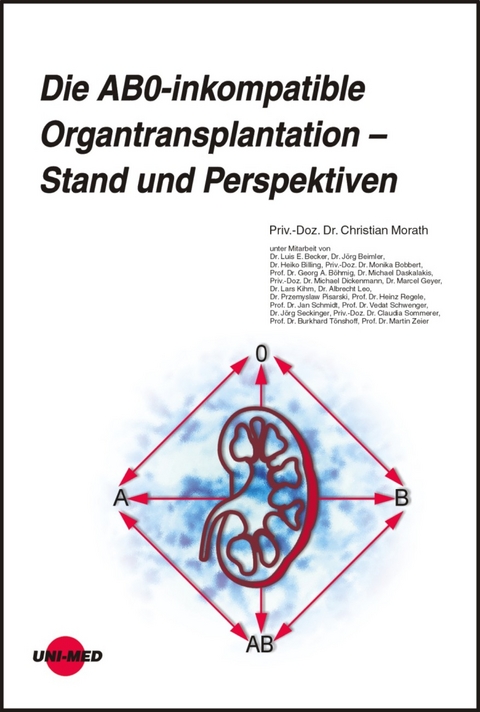 Die AB0-inkompatible Organtransplantation - Stand und Perspektiven - Christian Morath