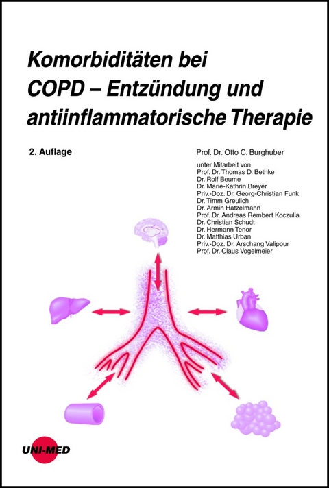 Komorbiditäten bei COPD - Entzündung und antiinflammatorische Therapie - Otto C. Burghuber