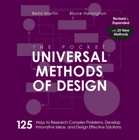 Pocket Universal Methods of Design, Revised and Expanded -  Bruce Hanington,  Bella Martin