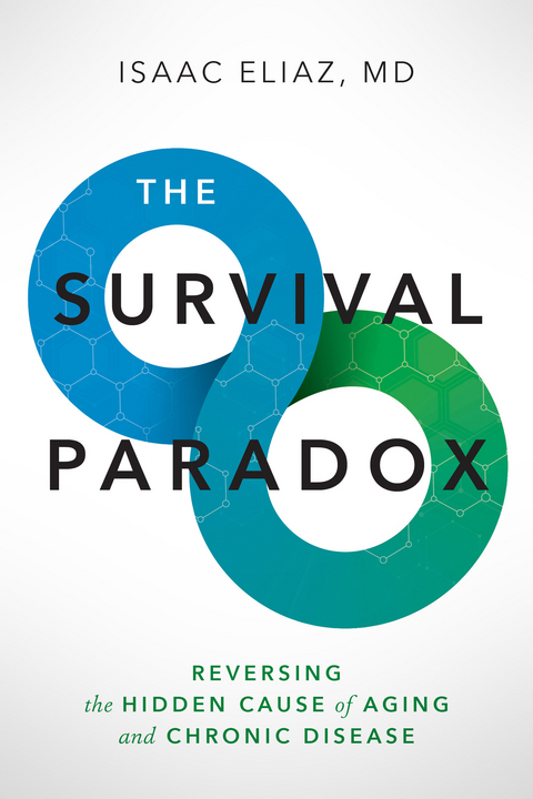 Survival Paradox -  Isaac Eliaz