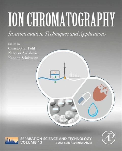 Ion Chromatography - 