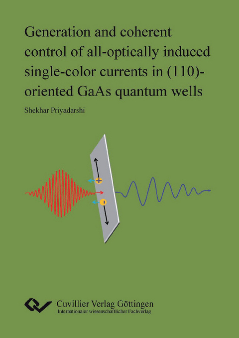 Generation and coherent control of all-optically induced single-color currents in (110)-oriented GaAs quantum wells -  Shekhar Priyadarshi