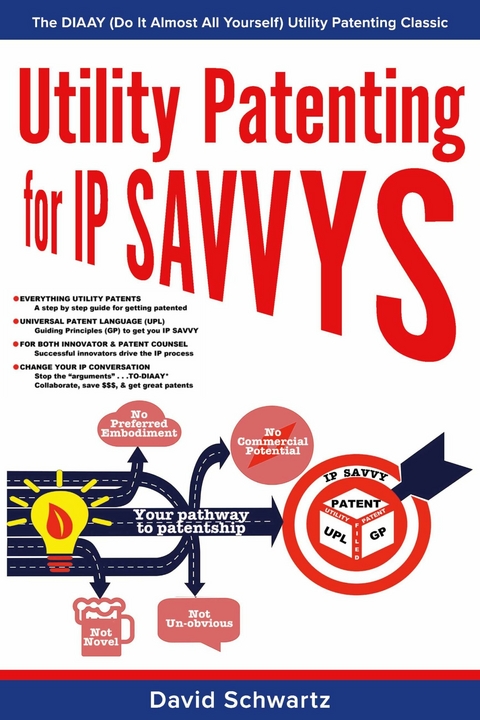 Utility Patenting for IP SAVVYS -  David Schwartz