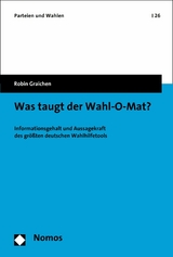 Was taugt der Wahl-O-Mat? -  Robin Graichen