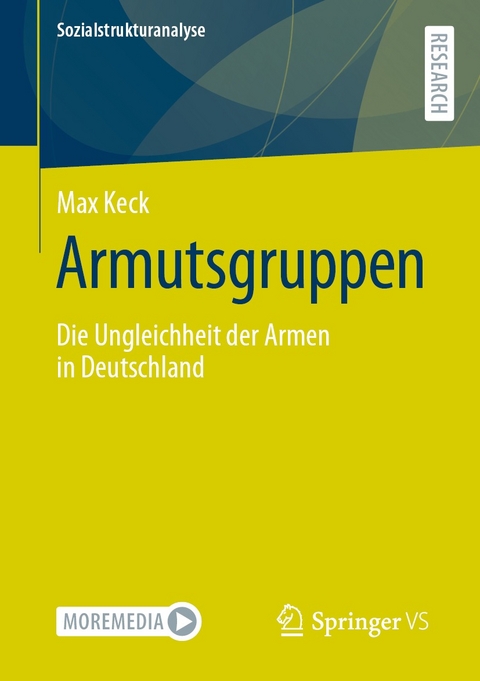 Armutsgruppen - Max Keck