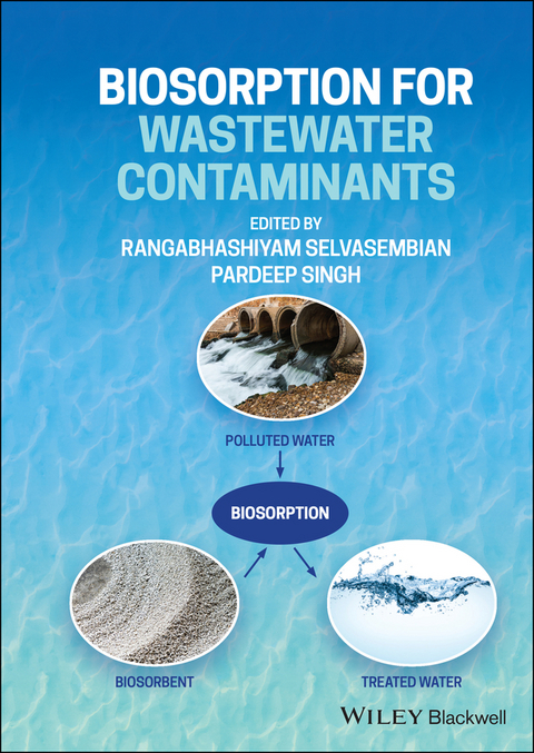 Biosorption for Wastewater Contaminants - 