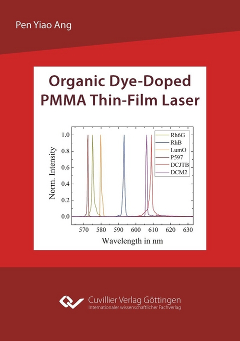 Organic Dye-Doped PMMA Thin-Film Laser -  Pen Yiao Ang