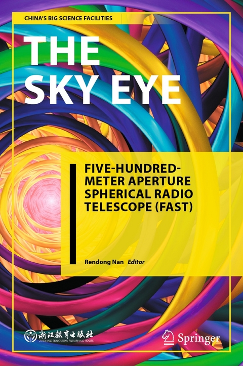 The Sky Eye - 