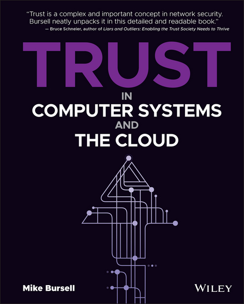 Trust in Computer Systems and the Cloud - Mike Bursell