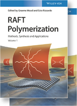 RAFT Polymerization - 