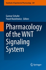 Pharmacology of the WNT Signaling System - 
