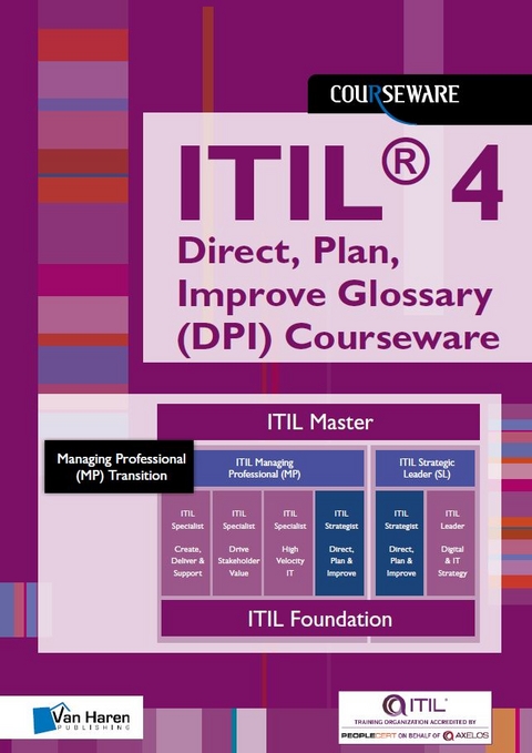 ITIL® 4 Direct, Plan, Improve Glossary (DPI) Courseware - Learning Solutions