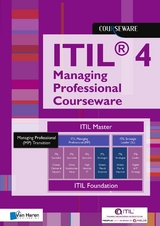 ITIL(R) 4 Managing Professional Courseware -  Learning Solutions E.A.