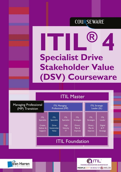 ITIL® 4 Specialist Drive Stakeholder Value (DSV) Courseware -  Learning Solutions