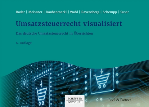 Umsatzsteuerrecht visualisiert -  Julia Bader,  Gabi Meissner,  Julia Daubenmerkl,  Matthias Groschupp,  Filiz Susar,  Aleksandra Wisnioch