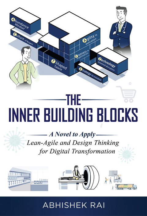 Inner Building Blocks -  Abhishek Rai