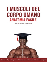 I Muscoli del Corpo Umano – Anatomia Facile - Muscle Trainer