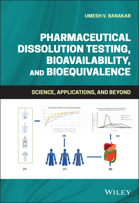 Pharmaceutical Dissolution Testing, Bioavailability, and Bioequivalence -  Umesh V. Banakar