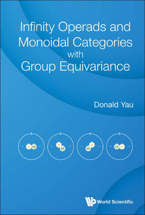 Infinity Operads And Monoidal Categories With Group Equivariance -  Yau Donald Yau