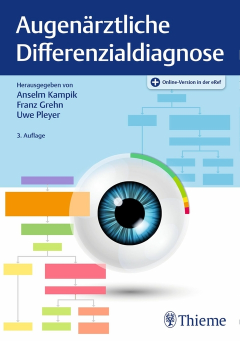 Augenärztliche Differenzialdiagnose - 