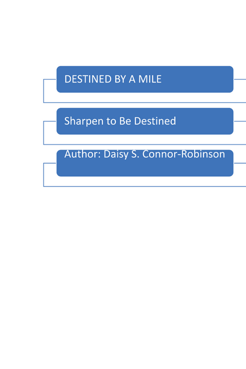 Destined by a Mile -  Daisy S. Connor-Robinson