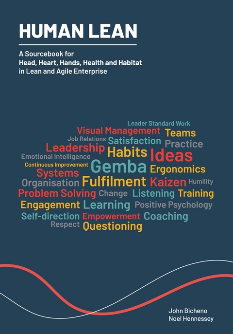 Human Lean. A Sourcebook for Head, Heart, Hands, Health, Habitat -  John Bicheno,  Noel Hennessey