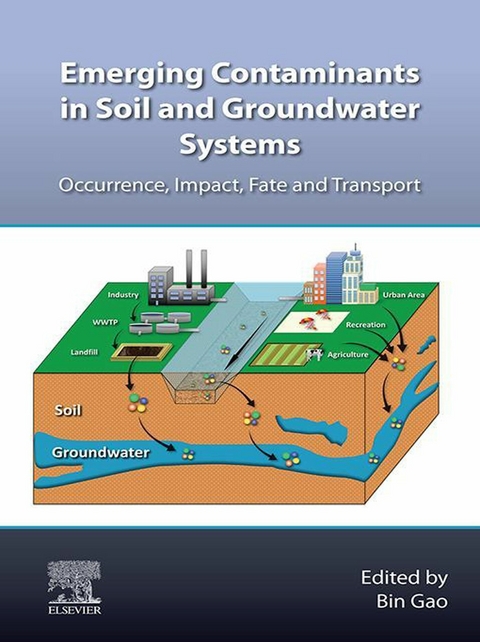 Emerging Contaminants in Soil and Groundwater Systems - 