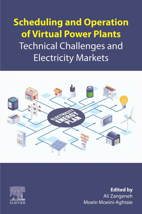 Scheduling and Operation of Virtual Power Plants - 