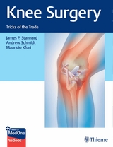 Knee Surgery - James Stannard, Andrew Schmidt, Mauricio Kfuri