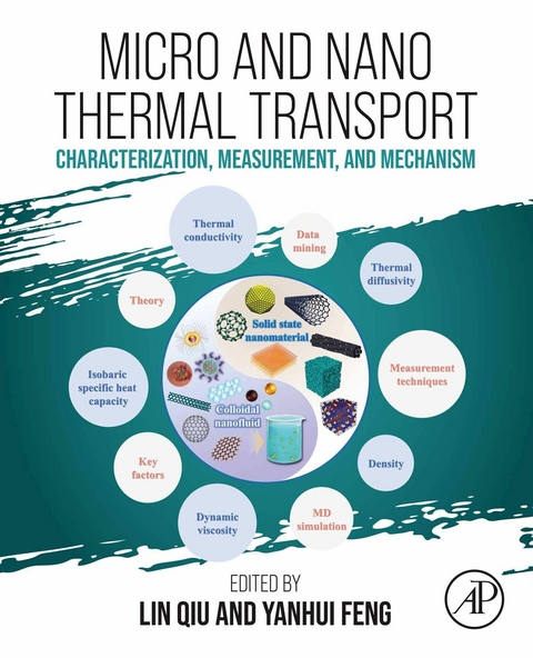Micro and Nano Thermal Transport - 