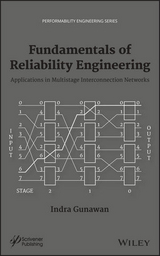 Fundamentals of Reliability Engineering -  Indra Gunawan