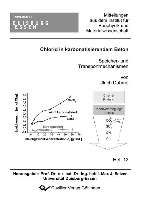 Chlorid in karbonatisierendem Beton -  Ulrich Dahme