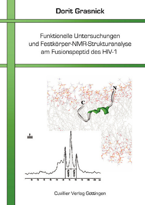 Funktionelle Untersuchungen und Festk&#xF6;rper-NMR-Strukturanalyse am Fusionspeptid des HIV-1 -  Dorit Grasnick