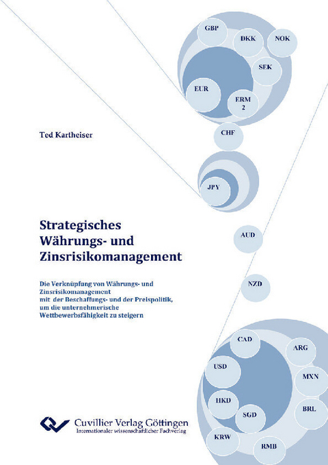 Strategisches W&#xE4;hrungs- und Zinsrisikomanagement -  Ted Kartheiser