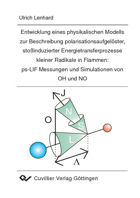 Entwicklung eines physikalischen Modells zur Beschreibung polarisationsaufgel&#xF6;ster, sto&#xDF;induzierter Energietransferprozesse kleiner Radikale in Flammen: ps-LIF Messungen und Simulationen von OH und NO -  Ulrich Lenhard
