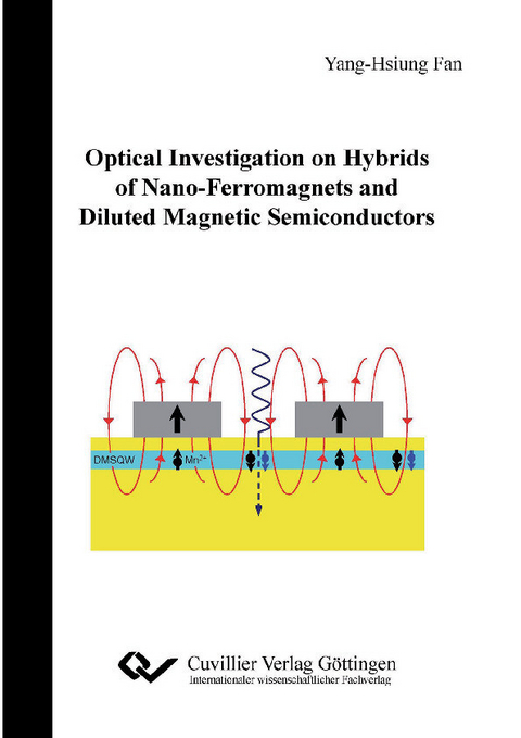 Optical Investigation on Hybrids of Nano-Ferromagnets and Diluted Magnetic Semiconductors -  Yang-Hsiung Fan