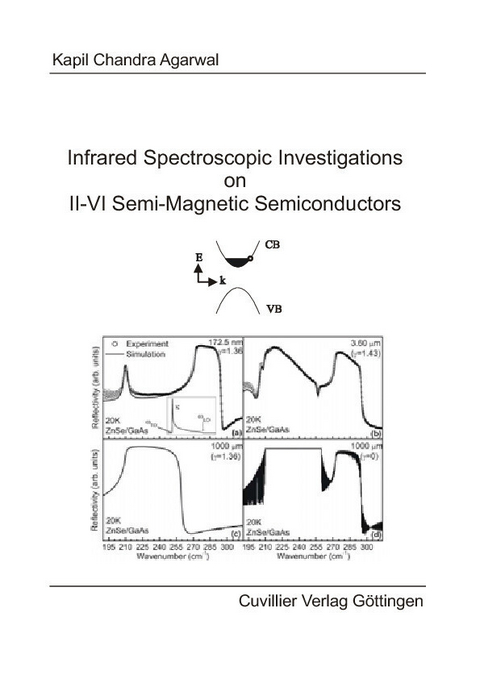 Infrared Spectroscopic Investigations on II-VI Semi-Magnetic Semiconductors -  Kapil Chandra Agarwal