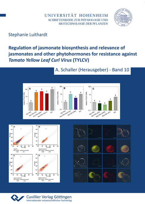 Regulation of jasmonate biosynthesis and relevance of jasmonates and other phytohormones for resistance against Tomato Yellow Leaf Curl Virus (TYLCV) -  Stephanie Luithardt