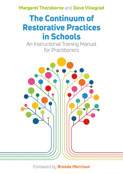 Continuum of Restorative Practices in Schools -  Margaret Thorsborne,  Dave Vinegrad