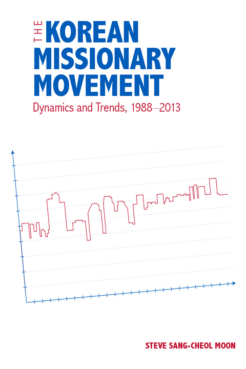 Korean Missionary Movement -  Steve Sang-Cheol Moon