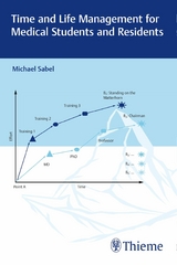 Time and Life Management for Medical Students and Residents - Michael Sabel